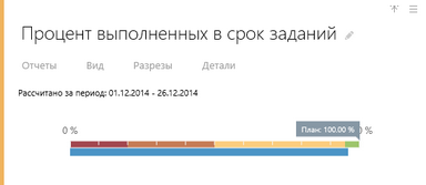 Щелкните для увеличения изображения