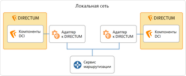 Щелкните для увеличения изображения