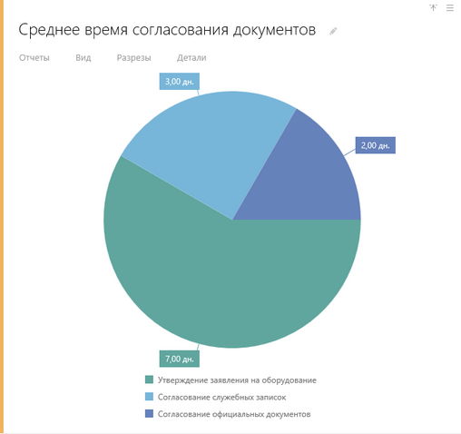 Щелкните для увеличения изображения