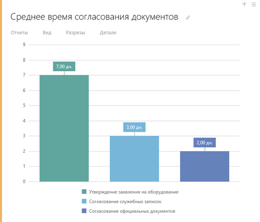 Щелкните для увеличения изображения