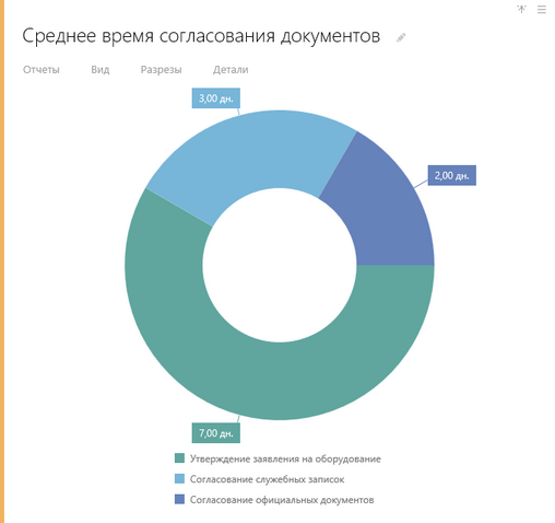 Щелкните для увеличения изображения