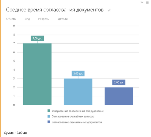 Щелкните для увеличения изображения