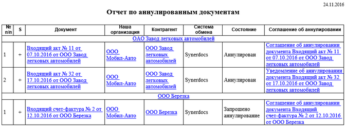 Щелкните для увеличения изображения