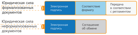 Щелкните для увеличения изображения