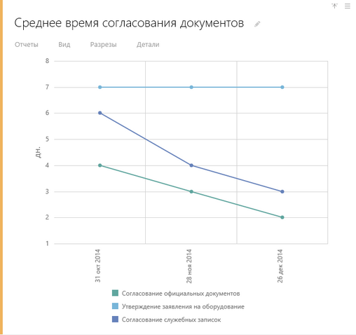 Щелкните для увеличения изображения