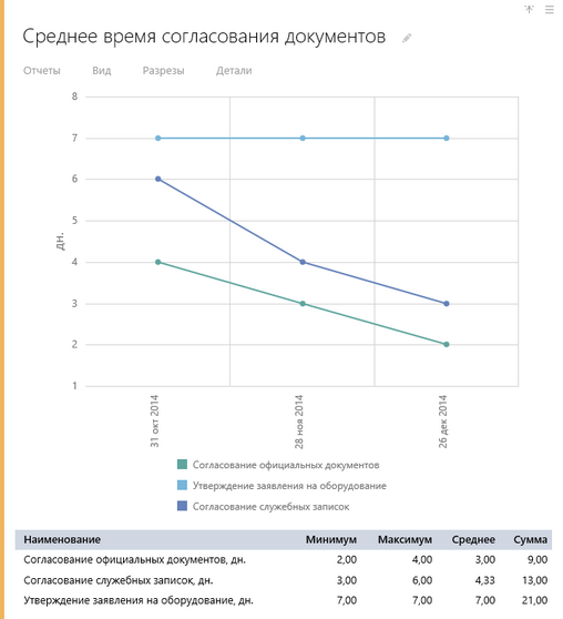 Щелкните для увеличения изображения