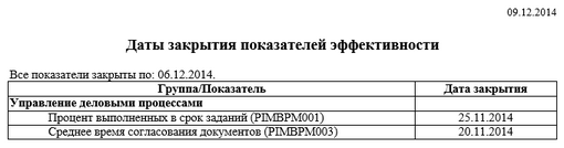 Щелкните для увеличения изображения