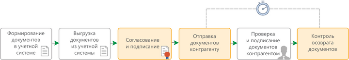 Щелкните для увеличения изображения