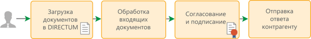 Щелкните для увеличения изображения