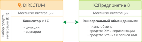 Щелкните для увеличения изображения