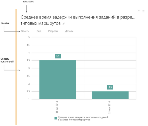 Щелкните для увеличения изображения