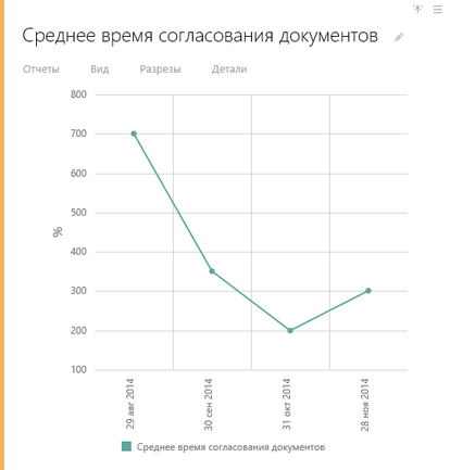 Щелкните для увеличения изображения