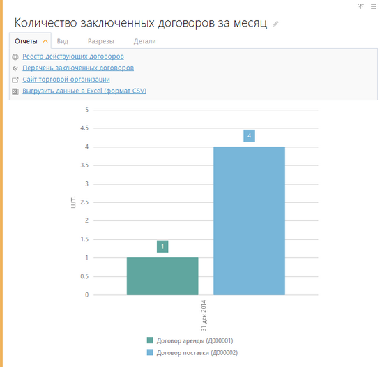 Щелкните для увеличения изображения