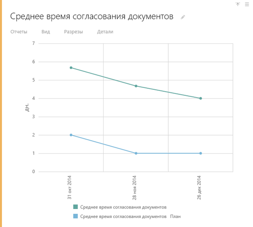 Щелкните для увеличения изображения