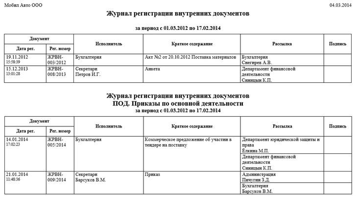 Щелкните для увеличения изображения