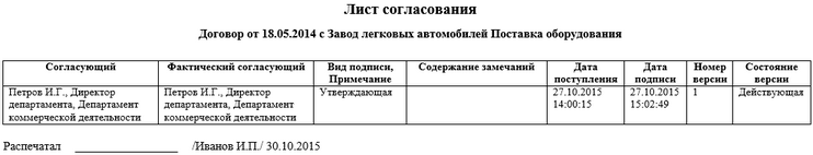 Щелкните для увеличения изображения