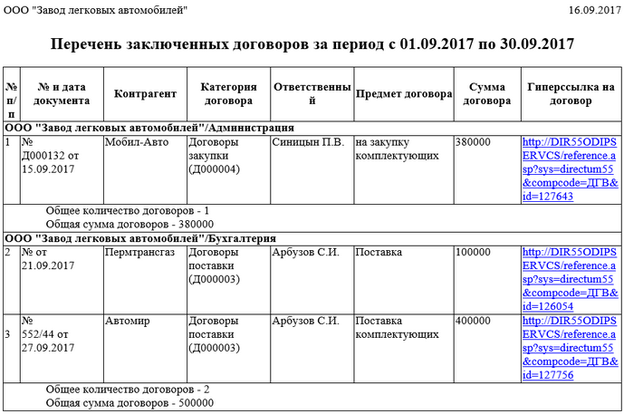 Щелкните для увеличения изображения